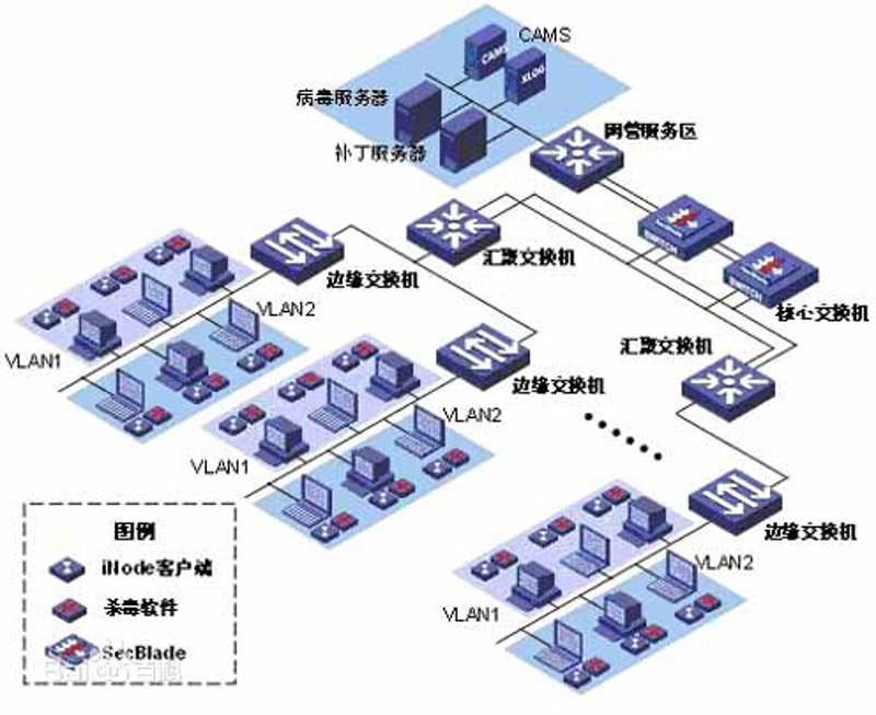 深圳软件开发公司的崛起与趋势