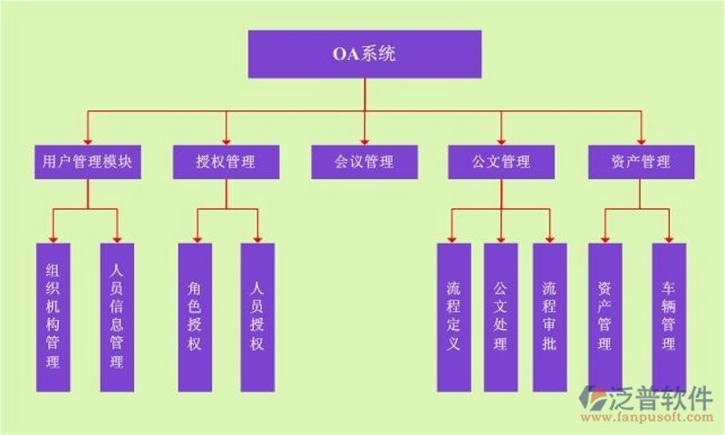 新博康科技引领创新潮流