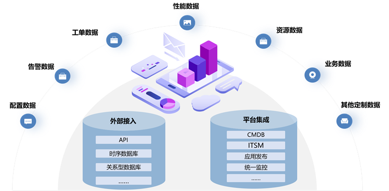 深圳软件开发公司的行业动态
