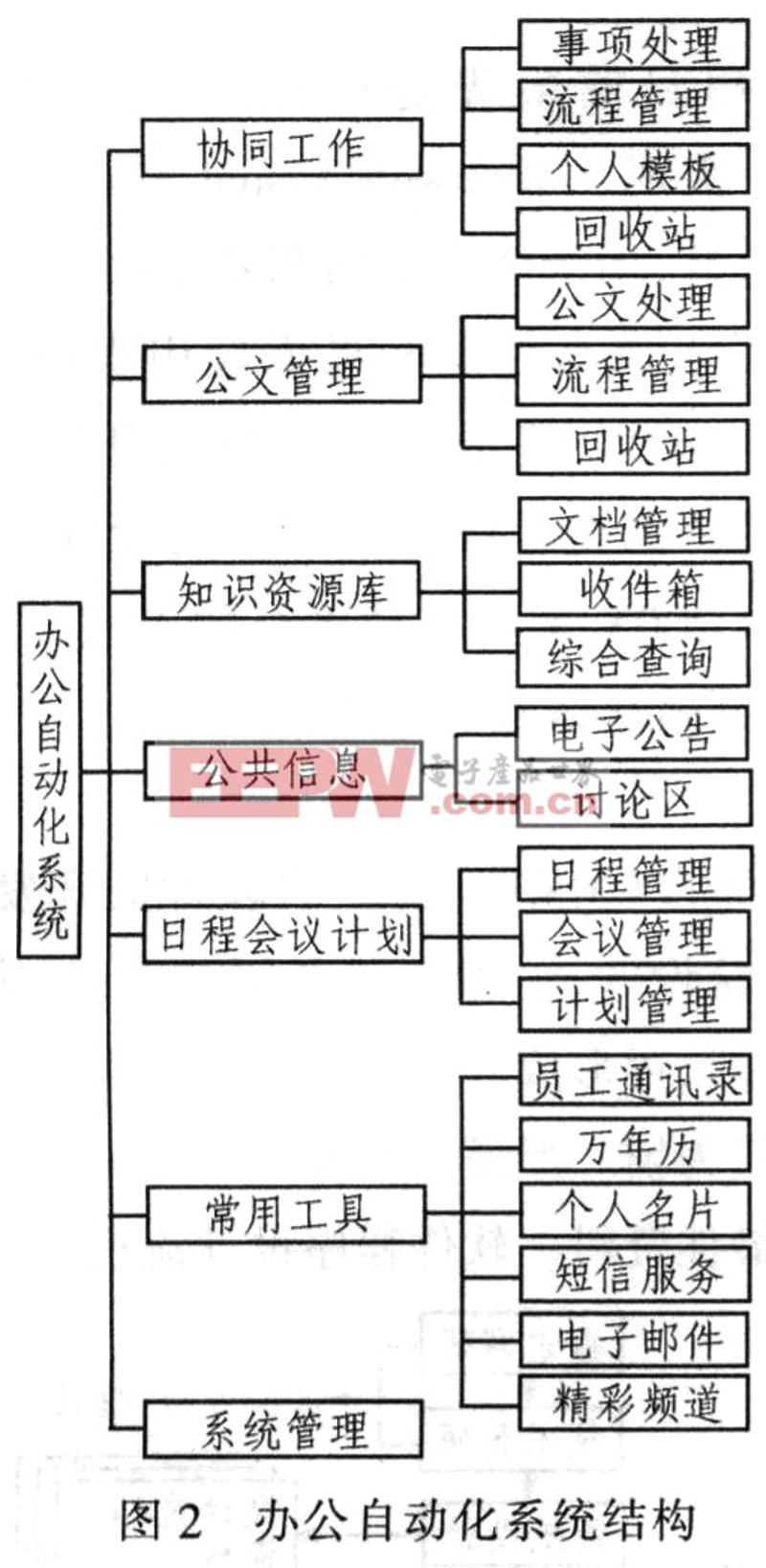 科技新风向：新博康科技引领创新潮流